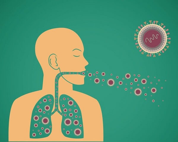 Viêm họng cấp có thể lây qua đường hô hấp